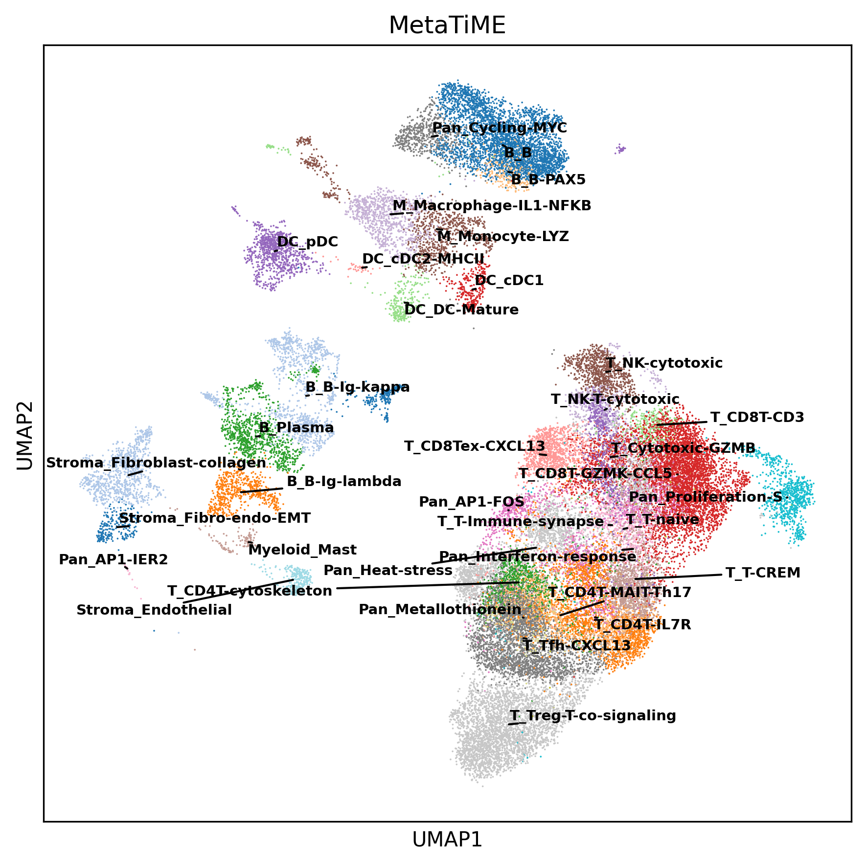 ../_images/notebooks_metatime_annotator_38_1.png